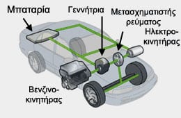 0-400 Ξάνθης: Συμμετοχές