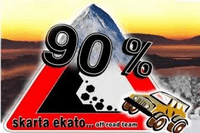 4X4 WILD TERRAIN ΠΑΤΡΑΣ 2015