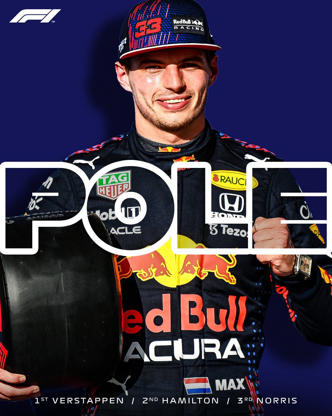 GP Άμπου Ντάμπι: Ο Verstappen στην pole!